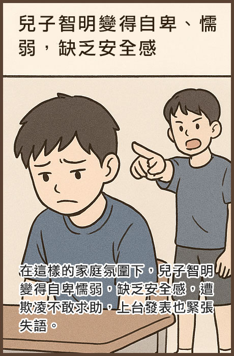 孩子心理影響:自卑、缺乏安全感